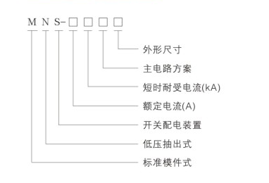 廣東低壓成套開(kāi)關(guān)設(shè)備.jpg 廣東低壓成套開(kāi)關(guān)設(shè)備圖片.jpg